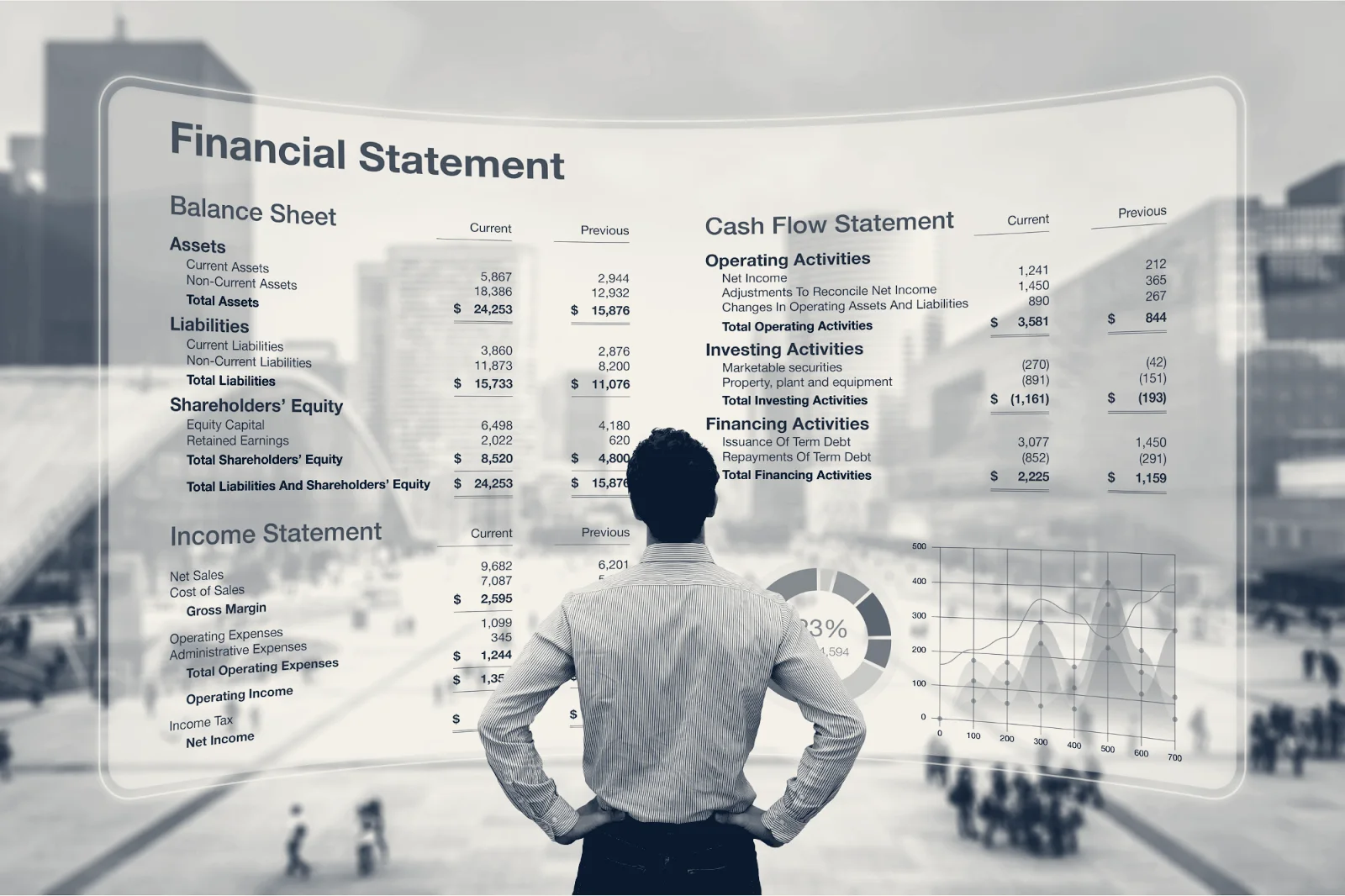 Pristine Financials — Los Angeles, California