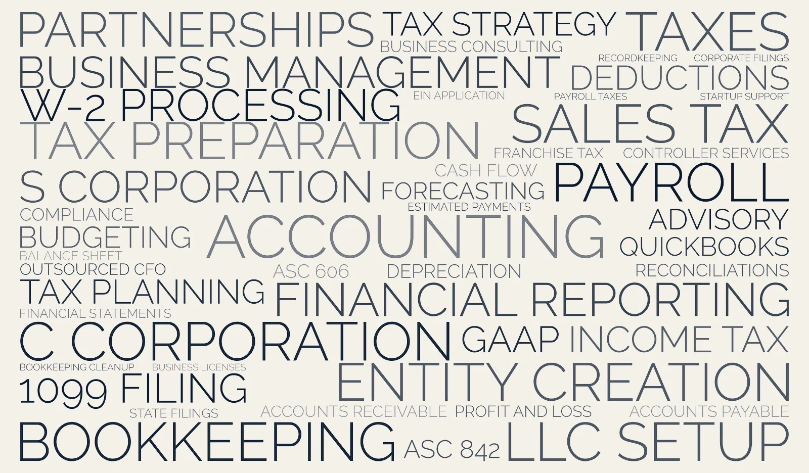 Balyan Financial Services — Los Angeles, California