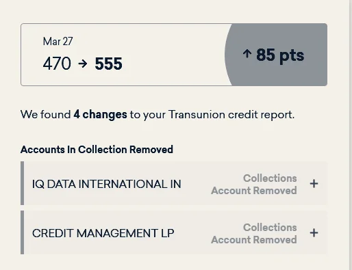 Credit Professional Services - Fix My Credit Scores — Los Angeles, California