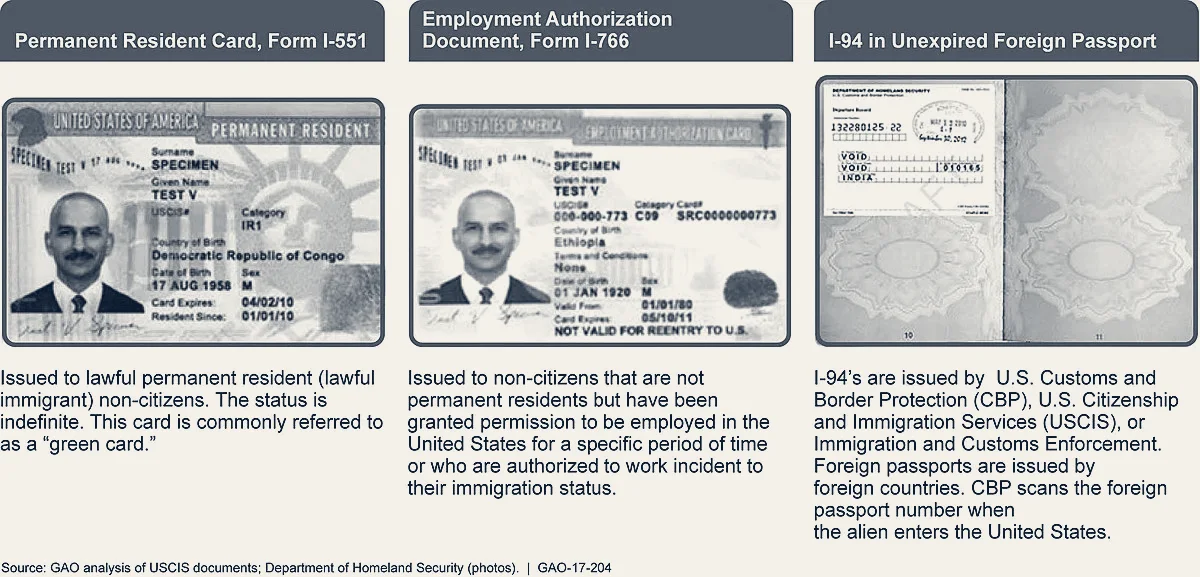 I-9 Verification — Los Angeles, California