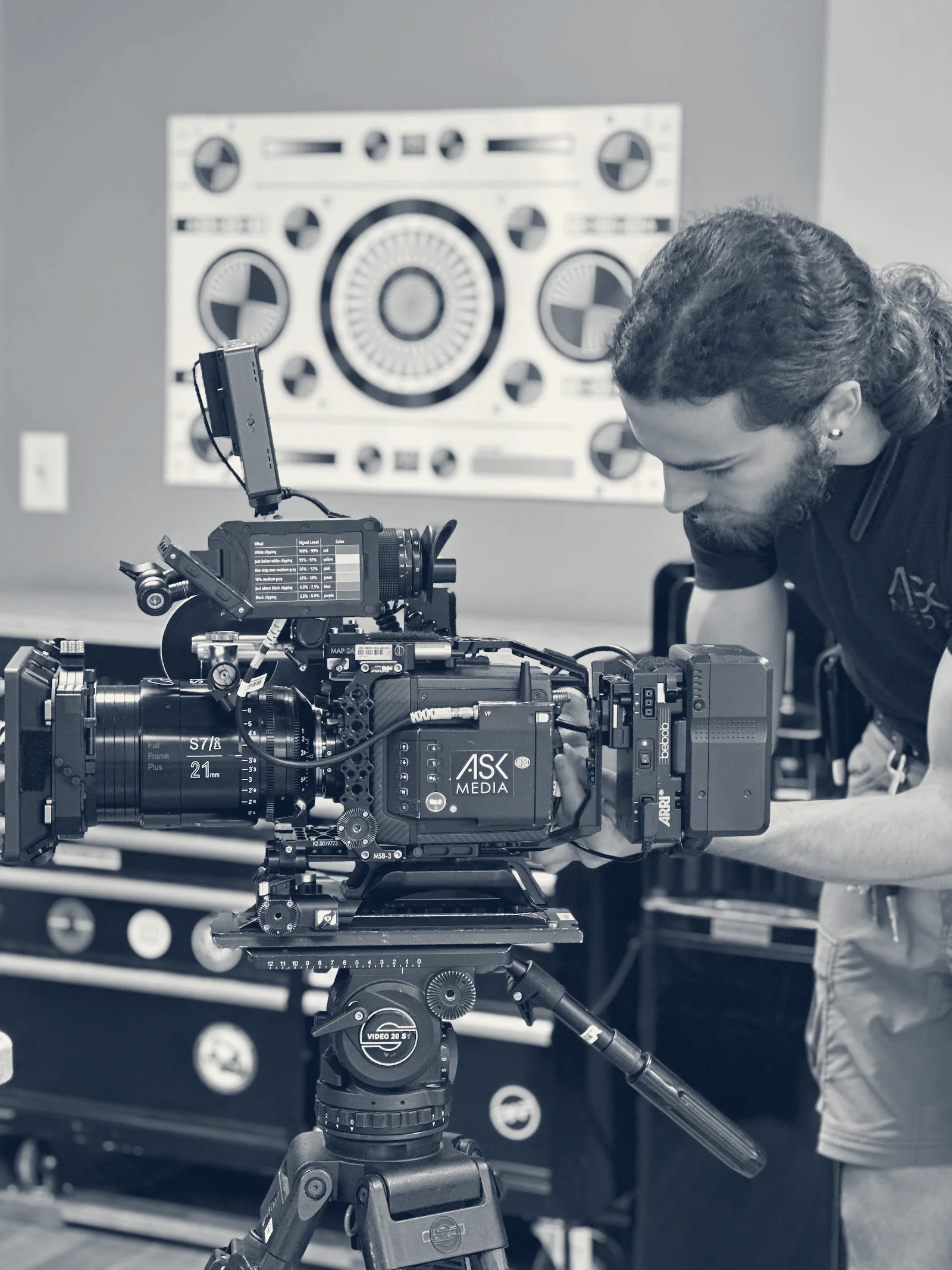 ASK Media Productions — Boynton Beach, Florida