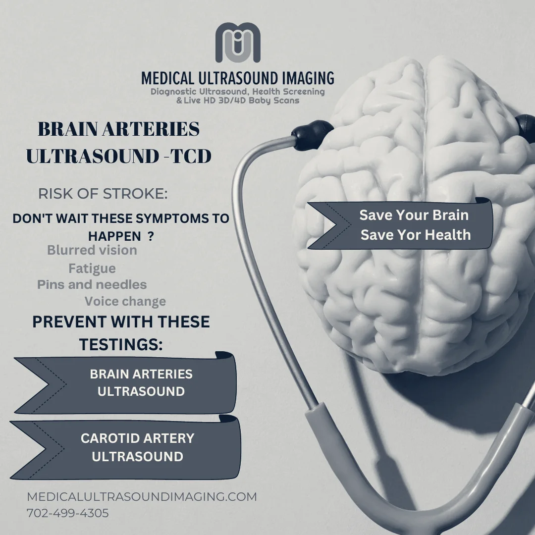 Medical Ultrasound Imaging — Las Vegas, Nevada
