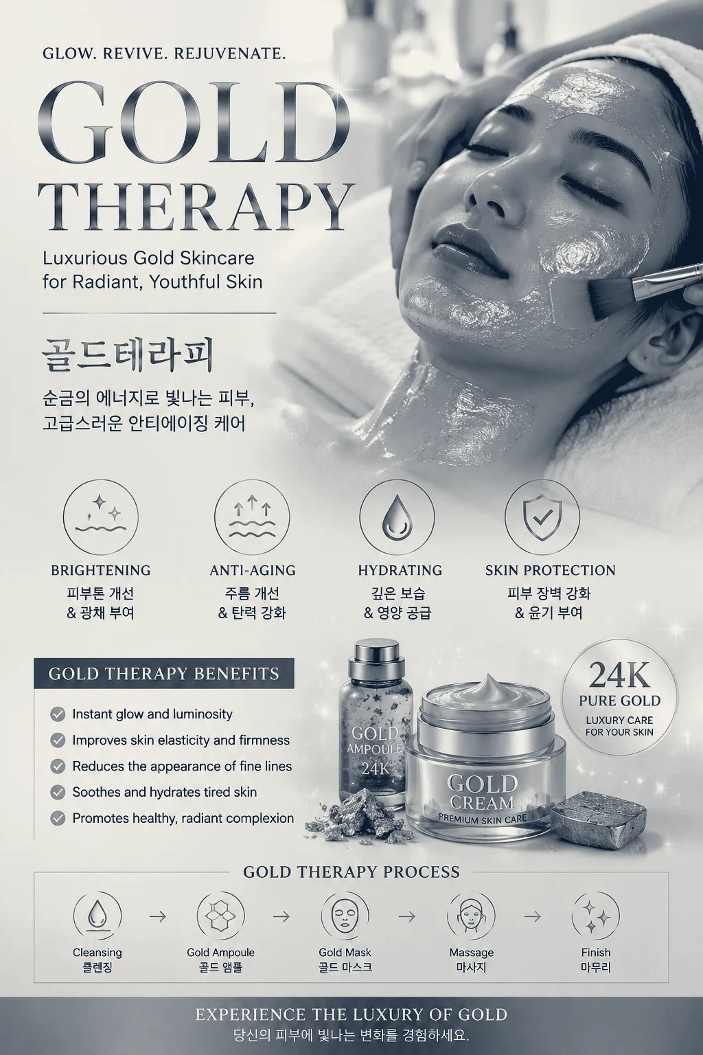 Dr+Lab Cos-Medi Skin Buena Park — Buena Park, California
