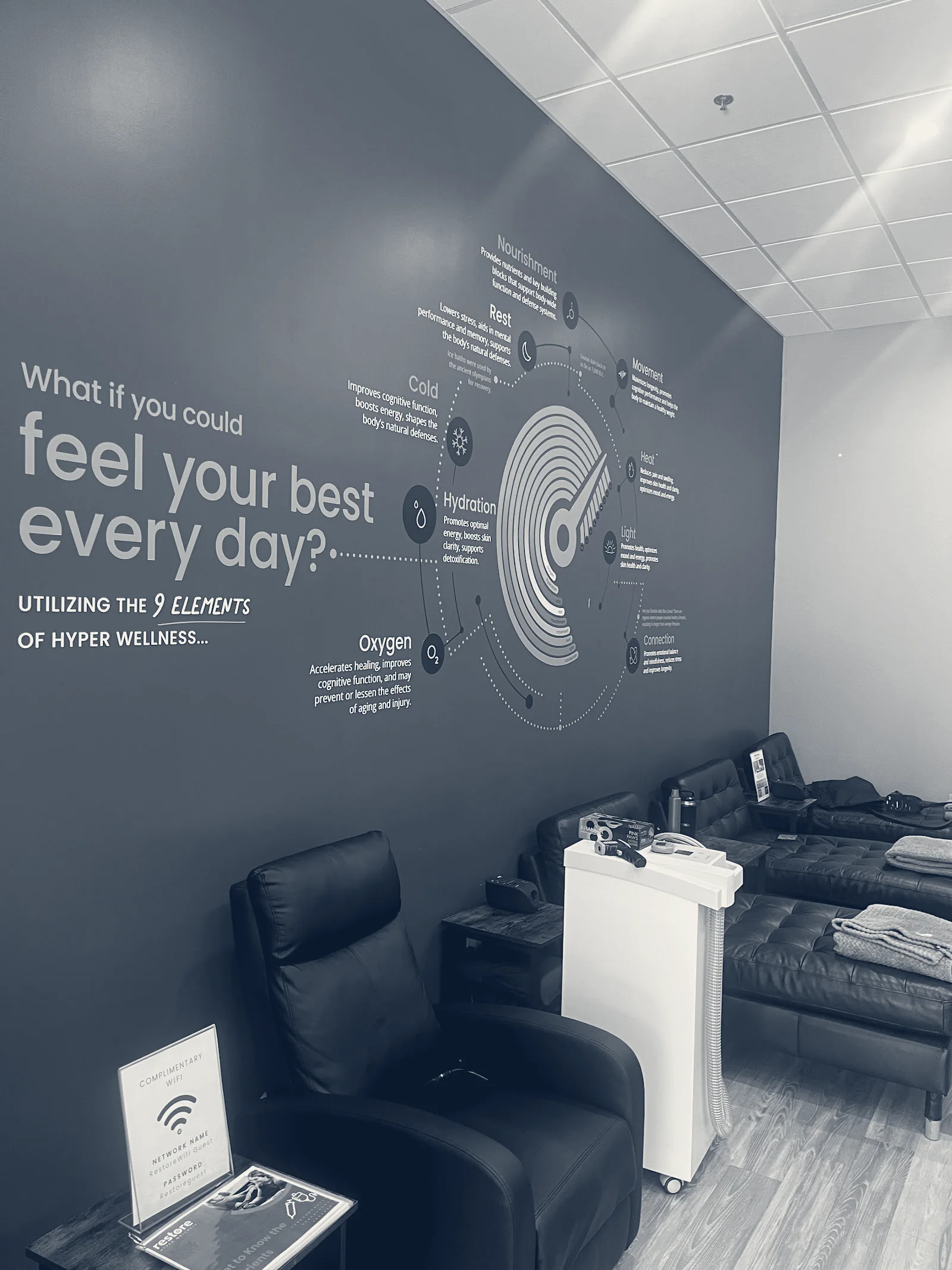 Restore Hyper Wellness — Cerritos, California