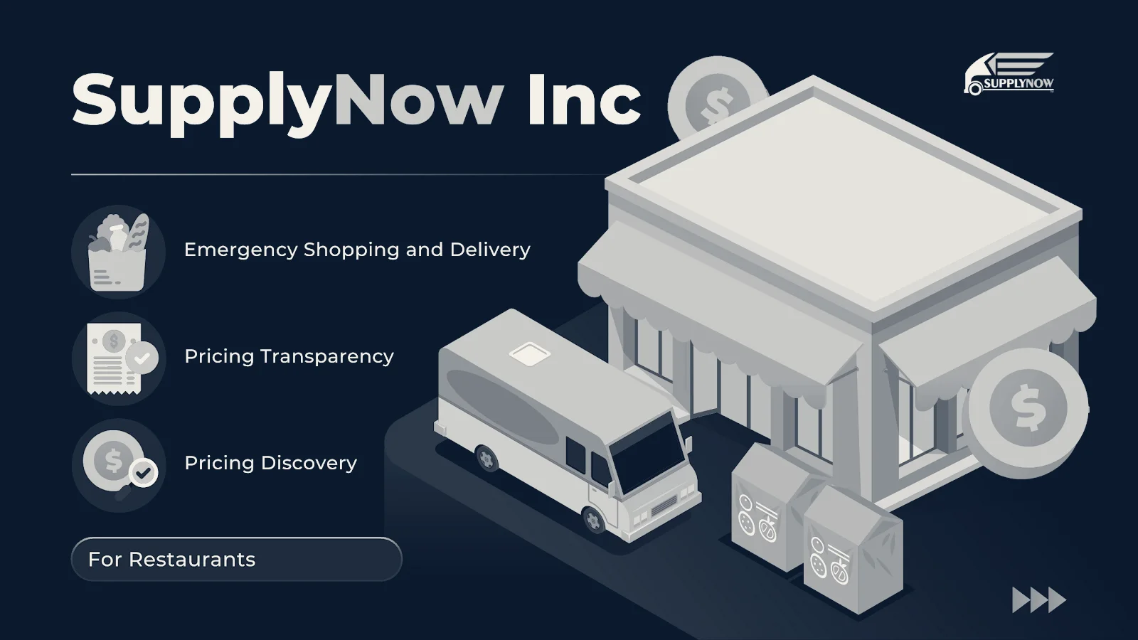 SupplyNow — Cleveland, Ohio